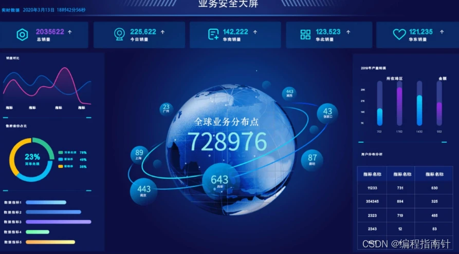 篮球力量一周训练计划_0