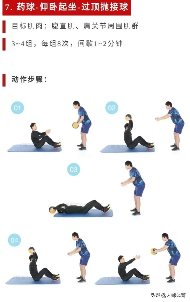 青少年篮球爱好者参加试训的好处_2